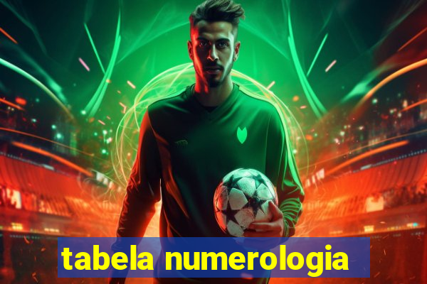 tabela numerologia